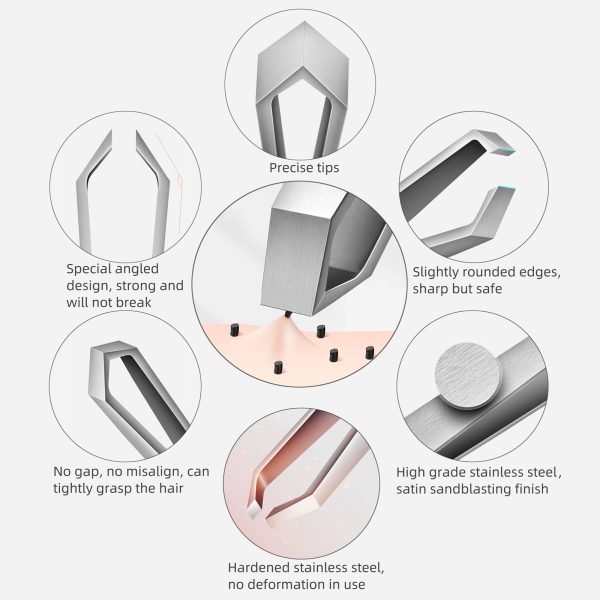 10mm Beard Tweezers with Anti-Slip Slot Cyan PU Case - Image 5
